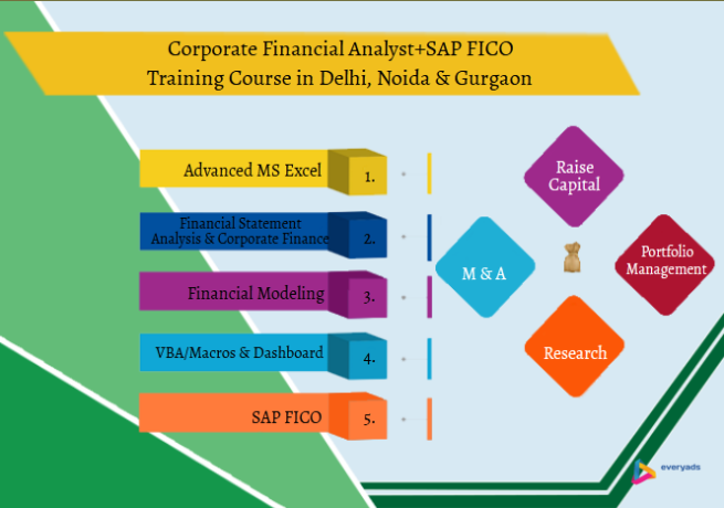 financial-modelling-certification-course-in-delhi110041-best-online-live-financial-analyst-training-in-bhiwandi-by-iit-faculty-big-0