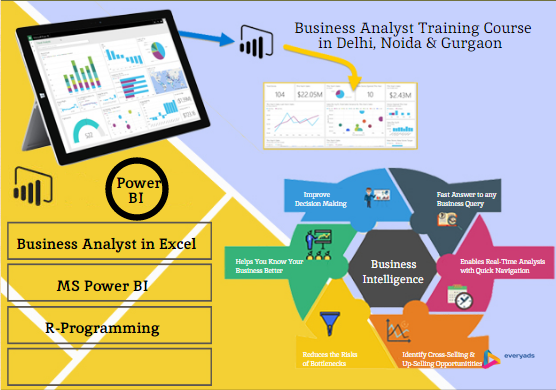 how-is-ai-impacting-business-analytics-careers-get-best-business-analytics-certification-course-by-sla-consultants-india-big-0