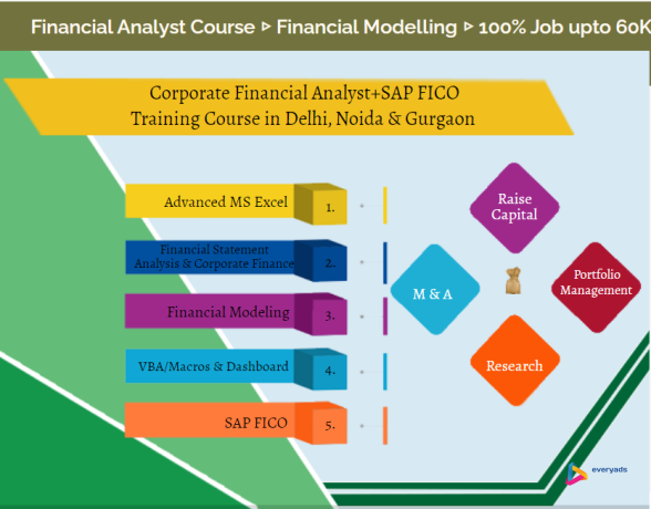 credit-analyst-and-financial-modelling-certification-course-with-ai-chatgpt-english-update-with-ai-skills-for-2026-big-0