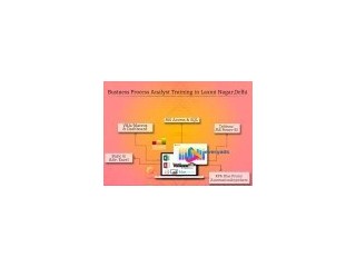 Top Business Analyst Courses in Delhi, 110083 - That You Can Join "New Year Offer 2026" Free Python, Free Tableau and "Data Science Course"