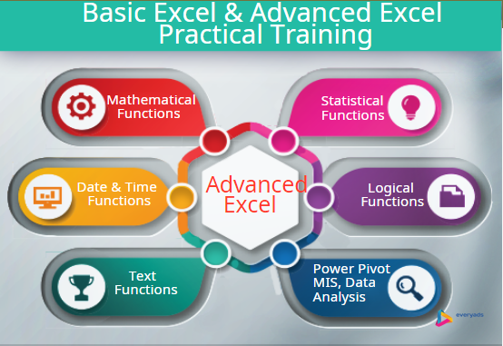 join-ms-excel-institute-in-delhi-at-sla-consultants-india-with-100-job-summer-offer-23-big-0