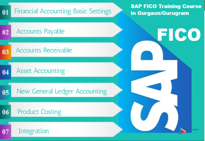 sap-finance-course-in-delhi-sla-institute-gst-sap-finance-certification-in-gurgaon-bat-training-course-in-delhi-ncr-big-0