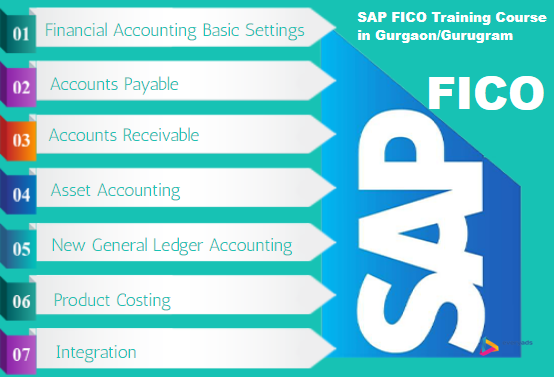 sap-fico-training-in-delhi-with-best-salary-offer-by-sla-consultants-india-big-0